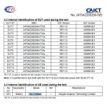 Samsung Galaxy A06 5G FCC, will come with 5000 mAh battery as this same model number battery wa